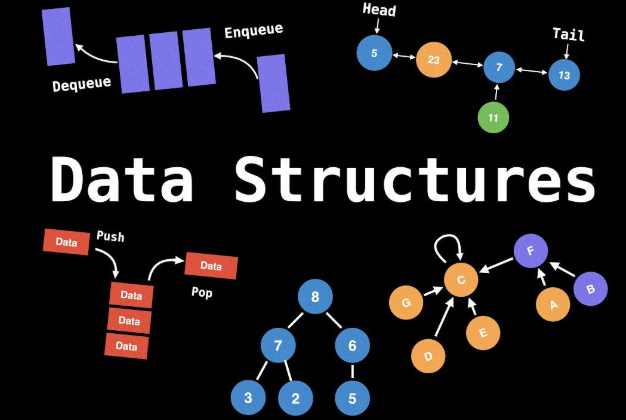 Data Structures